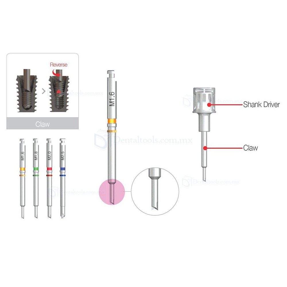 Kit extractor de tornillos fracturados para implantes dentales